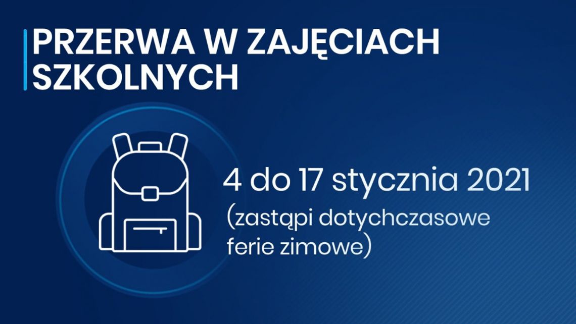 Nowy termin ferii zimowych