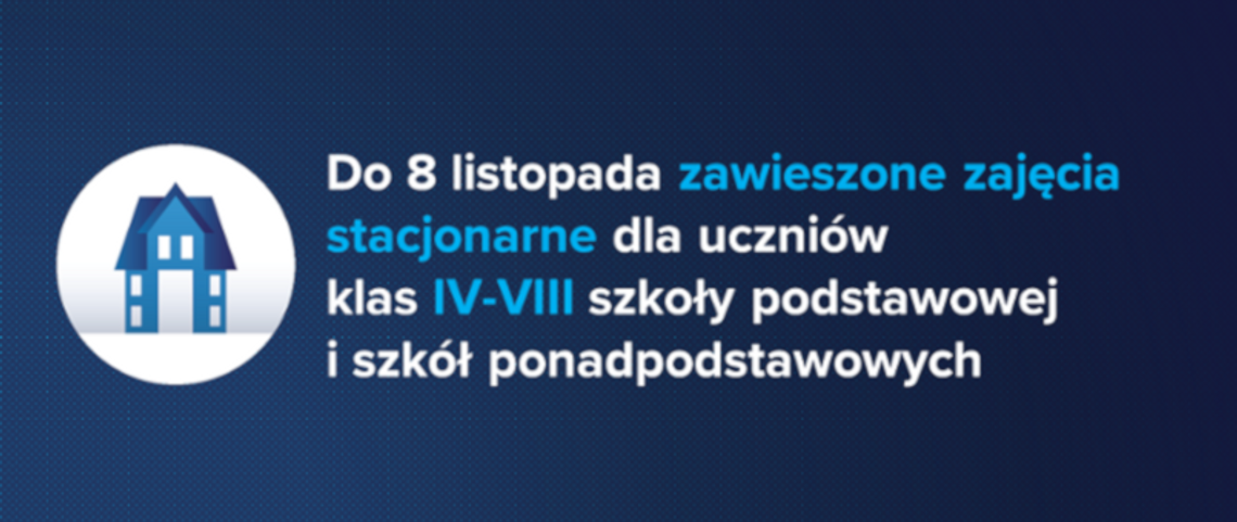 Organizacja nauki zdalnej od 26 października 2020